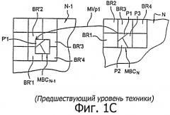 Предсказание вектора движения текущего раздела изображения, указывающего на опорную зону, которая перекрывает несколько разделов опорного изображения, кодирование и декодирование с использованием такого предсказания (патент 2520425)