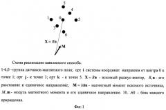 Способ локализации источника магнитного поля дипольной модели (патент 2521134)