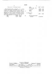 Пьезокерамический материал (патент 361992)