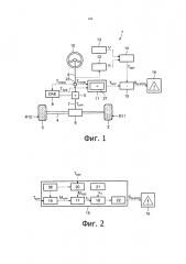 Система и способ непрямого обнаружения недостаточного давления шины (патент 2631722)