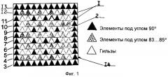 Блок оросителя градирни (патент 2337297)