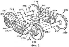 Опорный скользун тележки железнодорожного вагона (варианты) (патент 2416540)