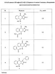 1-r-4,9-диоксо-1h-нафто[2,3-d][1,2,3]триазол-4-оксим-2-оксиды и их производные, обладающие цитотоксической активностью (патент 2545091)