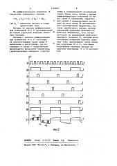 Устройство для электроразведки методом вызванной поляризации (патент 1123001)