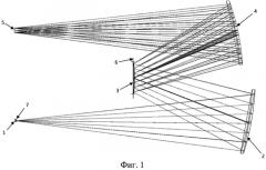 Зеркальный спектрометр (патент 2567448)