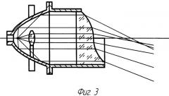 Прожектор с линзовым формированием светового потока (патент 2510477)