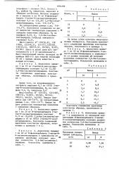 Способ получения 2,6-бис- (оксиметил)-пиридина (патент 1094288)