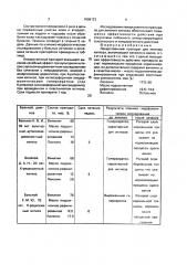 Лекарственный препарат для лечения ихтиоза (патент 1606123)