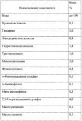 Красящая композиция для окислительного окрашивания волос (патент 2665392)