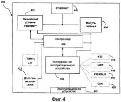 Эксплуатационное устройство с электропитанием через ethernet (патент 2427019)