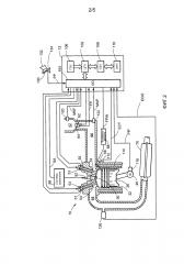 Система двигателя (патент 2638225)