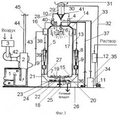 Распылительная сушилка с акустической форсункой (патент 2337287)