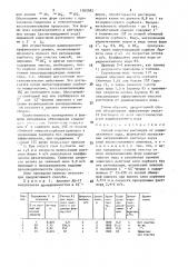 Способ очистки растворов от радиоактивного иода (патент 1503582)