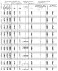 Лист двухфазной стали и способ его изготовления (патент 2605014)