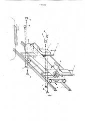 Устройство для замера наименьшего диаметра бревен (патент 750253)