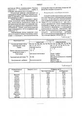 Способ пробоподготовки для атомно-спектрального анализа меди высокой чистоты (патент 1800327)