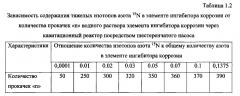 Способ получения твердого противогололедного материала на основе пищевой поваренной соли и кальцинированного хлорида кальция (варианты) (патент 2597110)