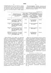 Смазочно-охлаждающая жидкость для механической обработки металлов (патент 540905)