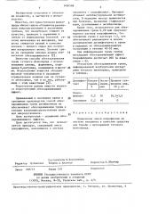 Средство для борьбы с мускардиной тутового шелкопряда (патент 1400568)