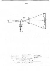 Интерферометр для контроля качества высокоапертурных вогнутых сферических поверхностей (патент 706689)