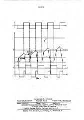 Формирователь импульсов для измерения частоты периодического сигнала (патент 581579)