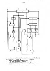 Устройство для управления ленточным перфоратором (патент 860099)