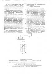 Способ контроля шероховатости поверхности (патент 684295)