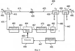 Способ частотно-зависимого подавления сигналов и устройство для его реализации (варианты) (патент 2493649)