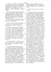 Способ иммунодиагностики (патент 1107869)