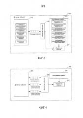 Программируемый логический контроллер и способ его событийно-управляемого программирования (патент 2629431)