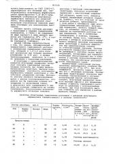 Облегченный тампонажный раствордля низкотемпературных скважин (патент 817214)