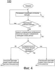 Повышение биометрической защищенности системы (патент 2533654)
