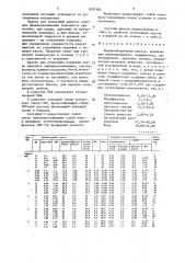Водоразбавляемая краска (патент 1629302)