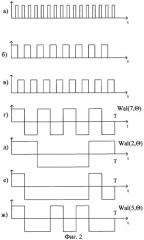 Устройство формирования дискретных ортогональных многоуровневых сигналов (патент 2311674)