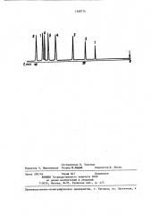 Неподвижная фаза для газовой хроматографии (патент 1368776)