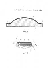 Способ изготовления рефлектора (патент 2657078)