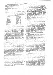 Инструментальный сплав (патент 1330202)