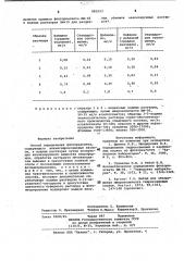 Способ определения флотореагента,содержащего алкилгидроксамовые кислоты,в водных растворах (патент 983523)