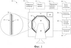 Оболочка для гигроскопического сцинтилляционного кристалла для ядерного построения изображений (патент 2503974)