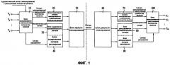 Способ и устройство для обработки звукового сигнала (патент 2404507)