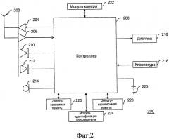 Способ, устройство и компьютерный программный продукт для компенсации дефектов цвета глаз (патент 2547703)