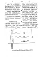 Автоматическое устройство оптимизации режима бурения скважин (патент 787625)
