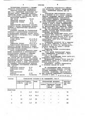 Состав для изготовления теплоизоляционного материала (патент 1065388)