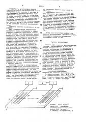 Способ дефектоскопии ферромагнитных изделий (патент 868561)