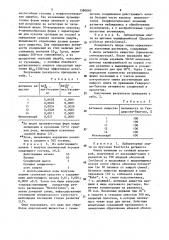 Способ получения производных сложных эфиров карбаминовой кислоты (патент 1590040)