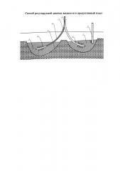 Способ регулируемой закачки жидкости в продуктивный пласт (патент 2630320)