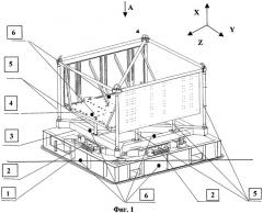 Способ испытаний приборов и аппаратуры на транспортирование (патент 2389995)