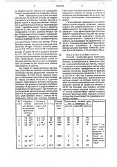 Способ классификации порошков (патент 1755948)