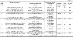 Кремнийорганические фторсодержащие функциональные соединения и способ их получения (патент 2344139)