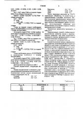 Способ получения чугуна с вермикулярным градиентом (патент 1740426)